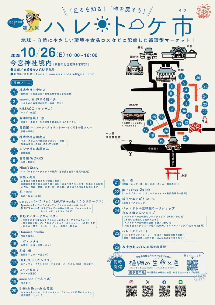 第八回ハレトケ市